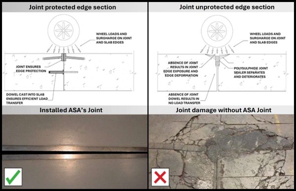 Armour Joint - Image 3